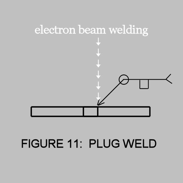 electron beam welding joint-11