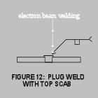 electron beam welding joint-12