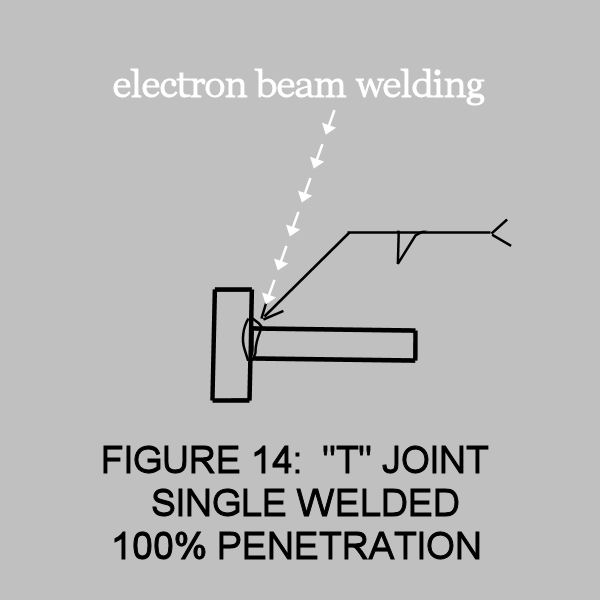 electron beam welding joint-14