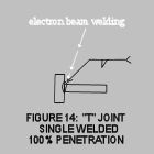 electron beam welding joint-14
