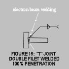 electron beam welding joint-15