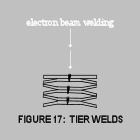 electron beam welding joint-17