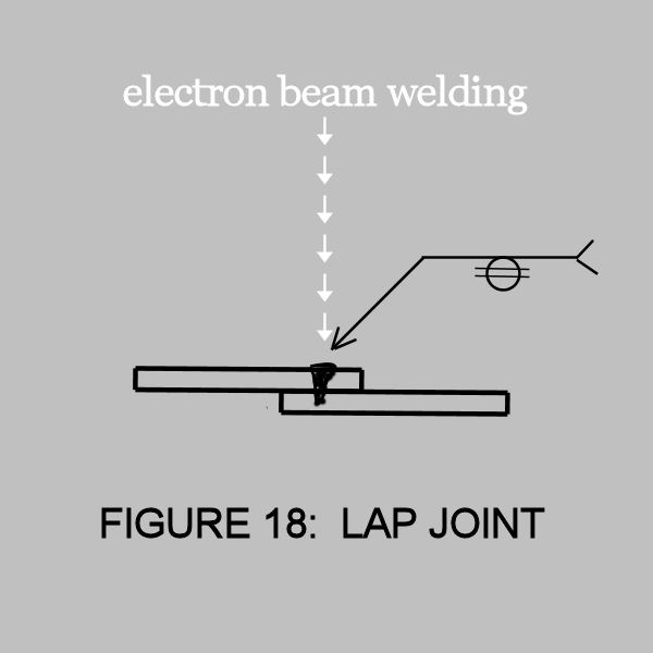 electron beam welding joint-18