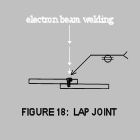 electron beam welding joint-18