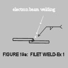 electron beam welding joint-19a