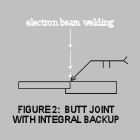 electron beam welding joint-2