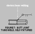 electron beam welding joint-7